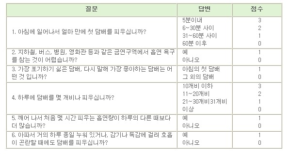 http://cfile202.uf.daum.net/image/1150B30D4C46580C0125DA