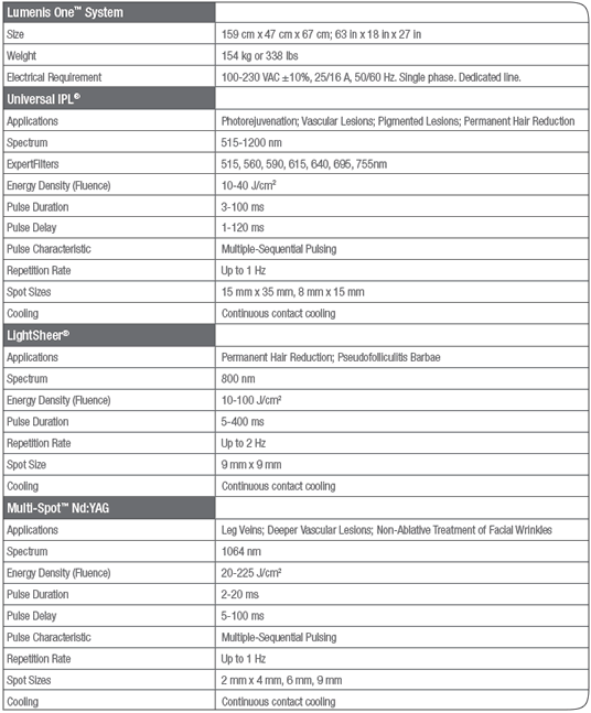 lum1specs.gif